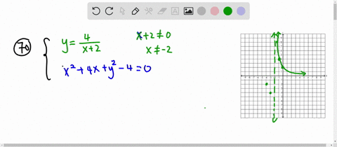 mixed-practice-in-problems-65-70-graph-each-equation-and-find-the-points-of-intersection-if-any-70-y