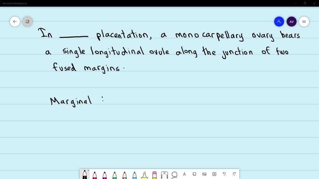 ⏩SOLVED:In - placentation, a monocarpellary ovary bears a single ...