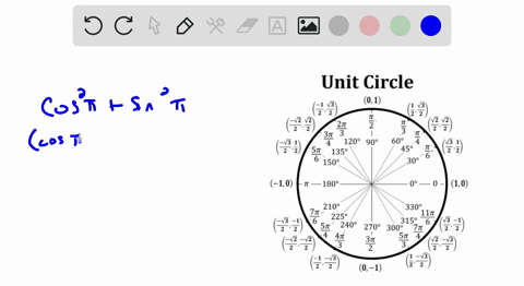 find-the-exact-value-of-the-expression-no-decimals-cos-2-pisin-2-pi