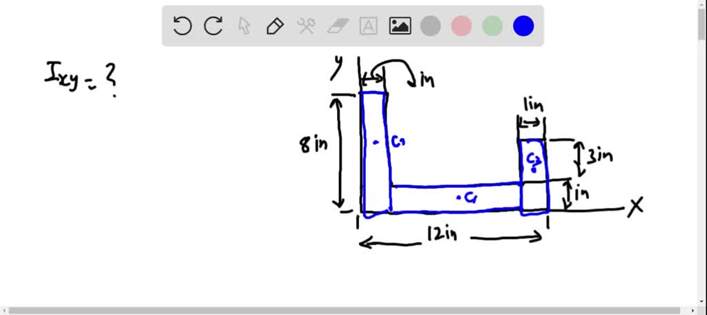 Problem Determine the product of inertia cross sectio… - SolvedLib