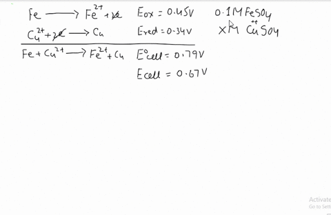a-galvanic-cell-has-an-iron-electrode-in-contact-with-010-mathrmm-mathrmfeso_4-and-a-copper-electrod
