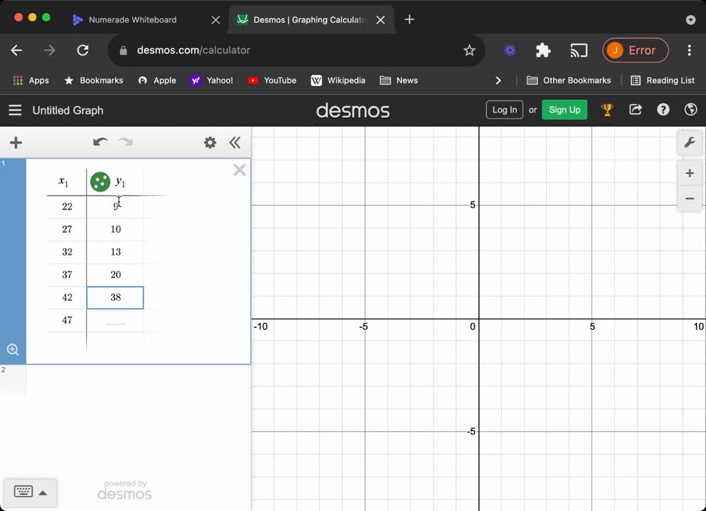 SOLVED:a. Create a scatter plot for the data in each table. b. Use the ...