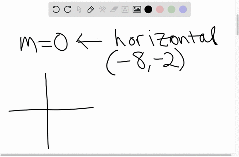 write-an-equation-for-line-described-give-answers-in-standard-form-and-in-slope-intercept-form-if-16