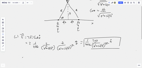 a-find-the-electric-field-magnitude-and-direction-a-distance-z-above-the-midpoint-between-two-equal-