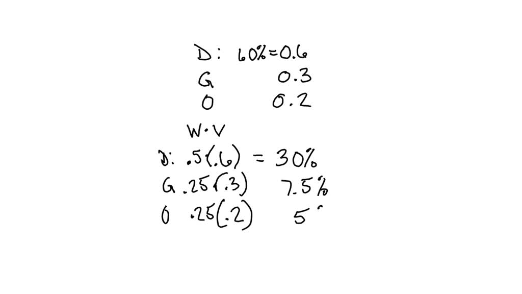 SOLVEDThe gamma of a deltaneutral portfolio is 30 (per per ). Estimate what happens to the