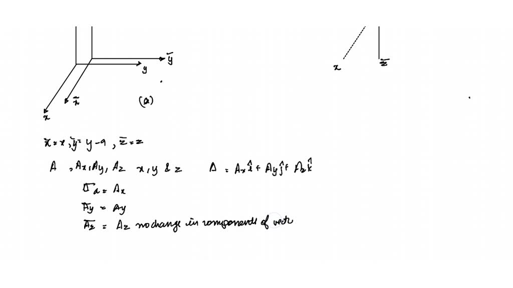 solved-a-how-do-the-components-of-a-vector-transform-under-a