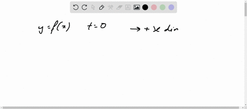 the-speed-of-wave-of-time-period-t-and-propagation-constant-k-is-a-frac2-pit-k-b-fract-k2-pi-c-frac1