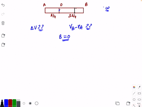 a-metal-rod-a-b-of-length-i-is-rotated-with-a-constant-angular-velocity-omega-about-an-axis-passing-