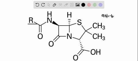 what-is-an-antibiotic