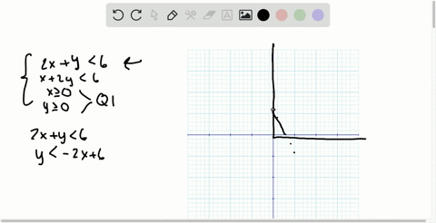 solve-the-given-system-of-linear-inequalities-by-graphing-shade-the-feasible-region-leftbeginarrayl-
