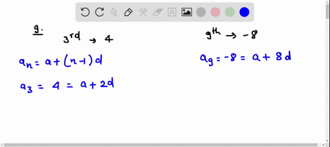SOLVED: If the 3rd and the 9 th terms of an AP are 4 and -8 ...