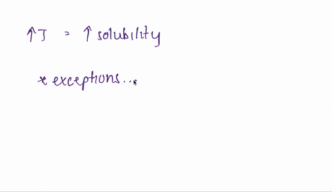 what-is-the-usual-solubility-behavior-of-an-ionic-compound-in-water-when-the-temperature-is-raised-g