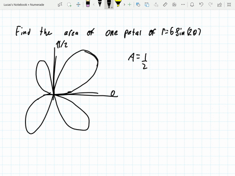 find-the-area-of-the-regionone-petal-of-r6-sin-2-theta