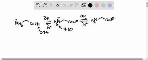 glycine-has-mathrmp-k_mathrma-values-of-234-and-960-at-what-mathrmph-does-glycine-exist-in-the-indic