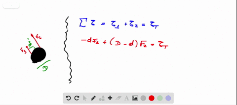 in-a-typical-case-it-may-be-desired-to-have-a-net-force-in-the-positive-y-direction-of-18-mathrmn--4