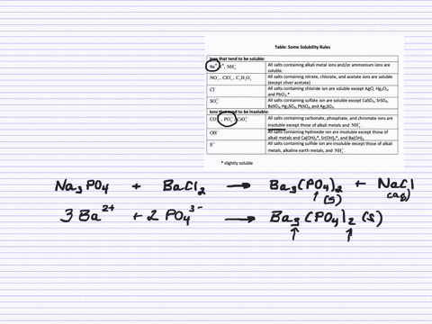 follow-the-directions-for-question-9-for-the-following-pairs-of-solutions-a-sodium-phosphate-and-bar
