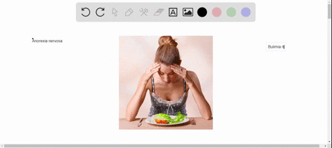 the-eating-disorder-anorexia-nervosa-can-be-described-as-________-a-severe-undereating-c-overeating-