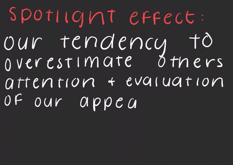 the-spotlight-effect-is-our-tendency-to-a-perceive-ourselves-favorably-and-perceive-others-unfavorab