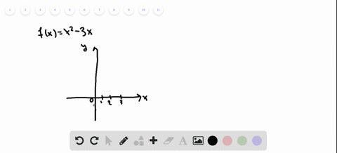 Solved Use The Horizontal Line Test To Determine Whether Each Graph Solved Use The Horizontal Line Test To Determine Whether Each Graph