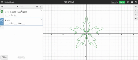 the-curves-ra-cos-k-theta-and-ra-sin-k-theta-are-known-as-petal-curves-sce-figure-103-11-use-a-graph