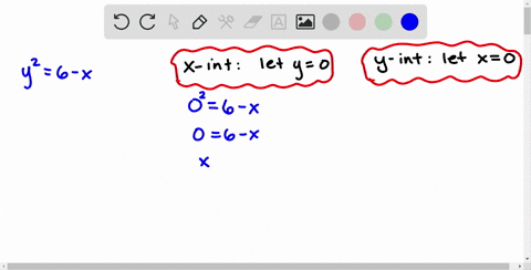 in-exercises-23-32-find-the-x-and-y-intercepts-of-the-graph-of-the-equation-y2-6-x