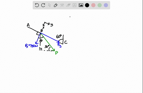 the-hydraulic-cylinder-b-d-exerts-on-member-a-b-c-a-force-p-directed-along-line-b-d-knowing-that-p-m