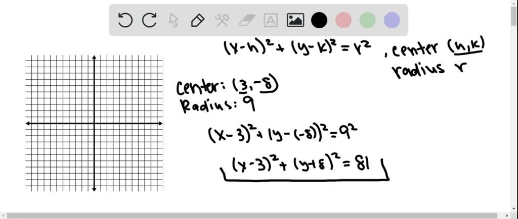 What Does C Represent In The Equation Of A Circle