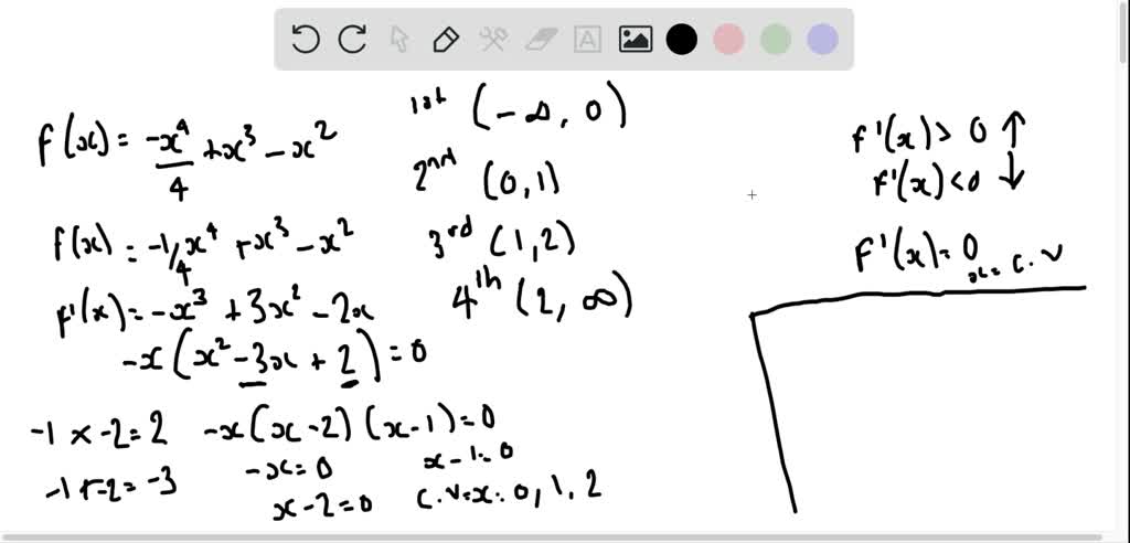 Increasing and decreasing functions Find the intervals on which f is ...