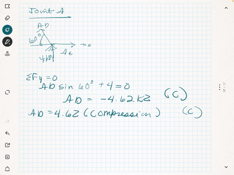 determine-the-force-in-each-member-of-the-truss-in-terms-of-the-external-loading-and-state-if-the-2