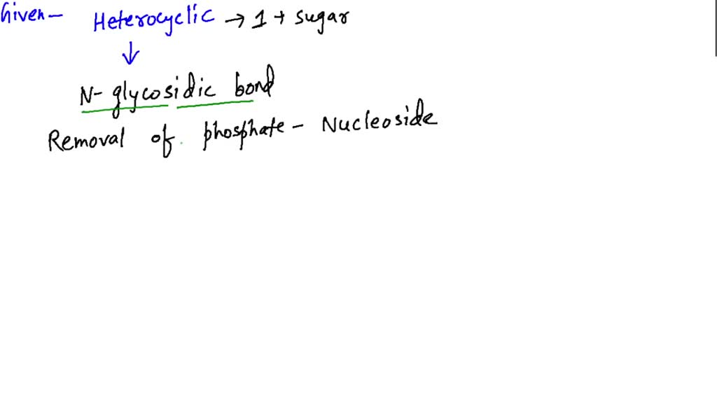 SOLVED:Draw a diagram to represent the process of sugar dissolving in ...