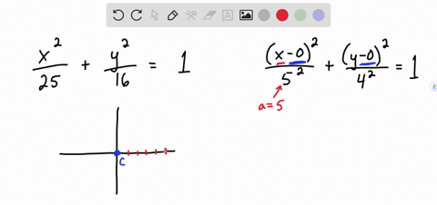 exer-1-14-find-the-vertices-and-foci-of-the-ellipse-sketch-its-graph-showing-the-foci-fracx225fracy2