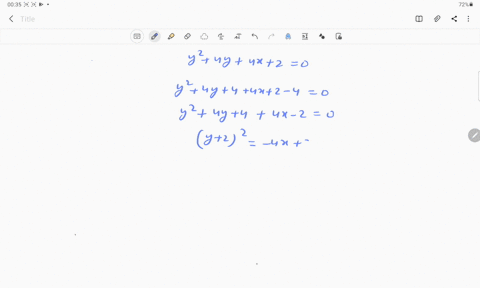 the-equation-of-the-directrix-of-the-parabola-y24-y-4-x20-is-a-x-1-b-x1-c-x-frac32-d-xfrac32
