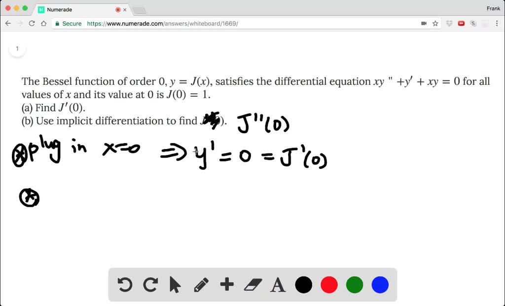 Solved The Bessel Function Of Order 0 Y J X Sa