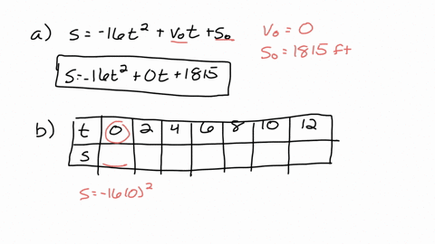 use-the-position-equation-given-on-page-193-as-the-model-for-the-problem-at-1815-feet-tall-the-cn-to