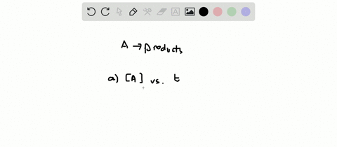 which-of-the-following-linear-plots-do-you-expect-for-a-reaction-mathrma-longrightarrow-products-i-2