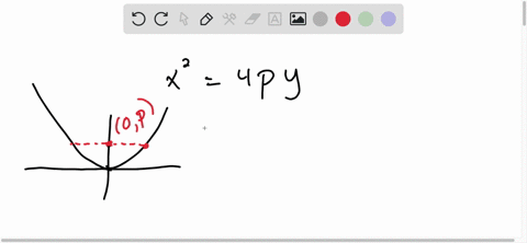 use-the-following-definition-the-line-segment-that-has-endpoints-on-a-parabola-passes-through-the--3