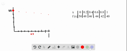 compute-r_5-and-l_5-over-01-using-the-following-values-leftbeginarraycccccccx-0-02-04-06-08-1-hline-