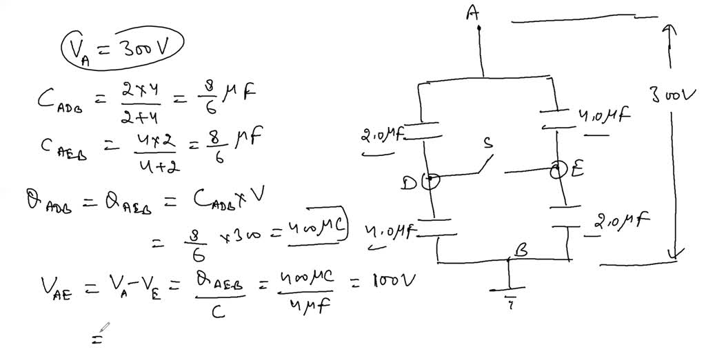 Solved The Network Of Capacitors Shown Below Are