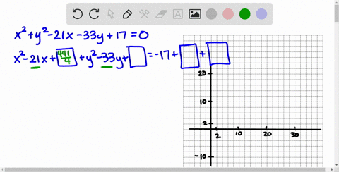 find-the-center-and-the-radius-of-each-circle-then-graph-the-circle-x2y2-21-x-33-y170