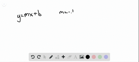 write-in-slope-intercept-form-the-equation-of-the-line-described-below-m-frac15-bfrac23