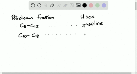 list-several-petroleum-fractions-and-tell-how-each-fraction-is-primarily-used
