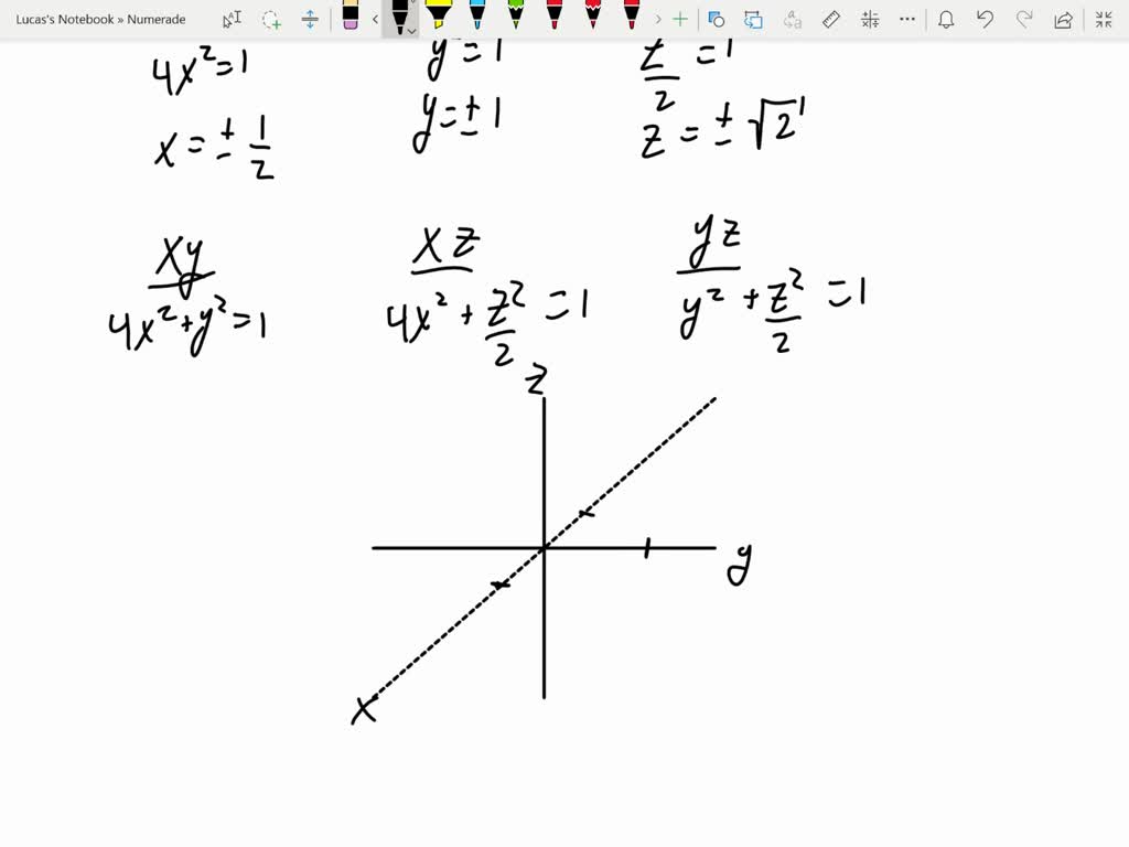 solved-consider-the-following-equations-of-quadric-surfaces-a-find