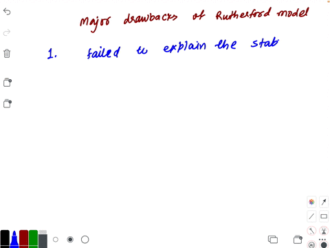 what-are-major-drawbacks-of-rutherford-model-of-an-atom