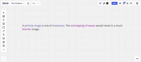 waves-dont-overlap-in-the-inage-of-a-pinhole-camera-does-this-feature-contribute-to-sharpness-or-to-