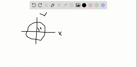 find-the-point-x-y-on-the-unit-circle-that-corresponds-to-the-real-number-t-tpi-2