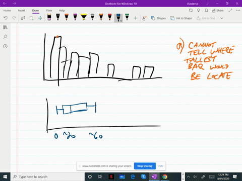 opposites-in-a-way-boxplots-are-the-opposite-of-histograms-a-histogram-divides-the-number-line-into-
