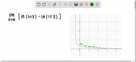 find-the-limit-lim-_x-rightarrow-inftyln-2x-ln-1x