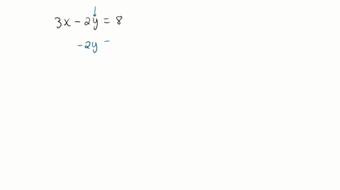 find-the-slope-and-the-y-intercept-of-the-lines-determined-by-the-given-equations-3-x-2-y8