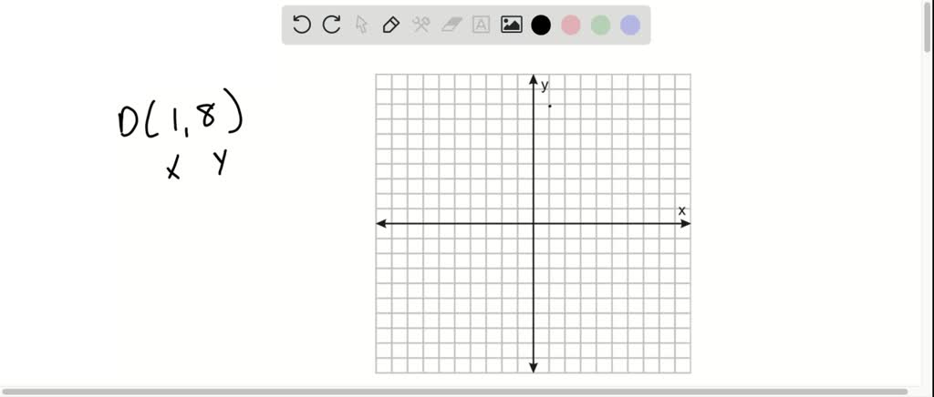 Solved:for Exercises 19-30, Graph Each Ordered Pair On The Same 