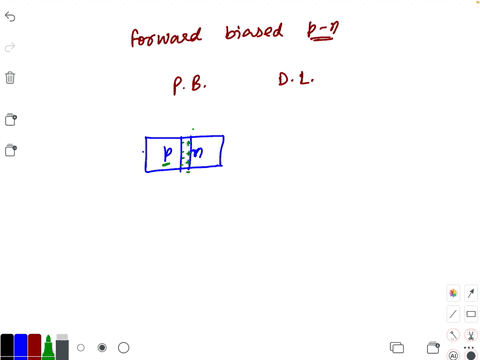in-a-forward-biased-p-n-junction-diode-the-potential-barrier-in-the-depletion-region-will-be-of-the-